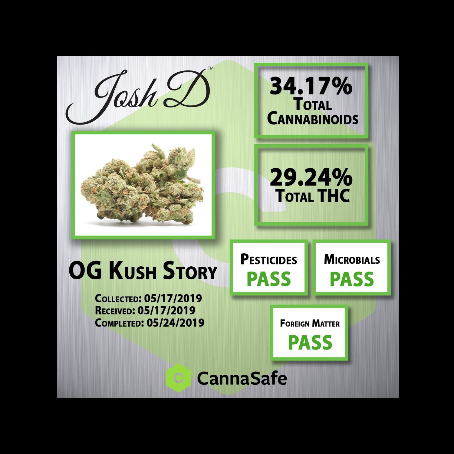 CannaSafe lab result for Josh D OG Kush Story: 34.17 percent total cannabinoids, 29.24 percent THC, all safety tests passed